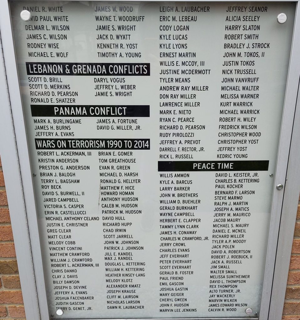 MALVERN AREA VETERANS’ MEMORIAL WALL HONOR ROLL D REVAMPED