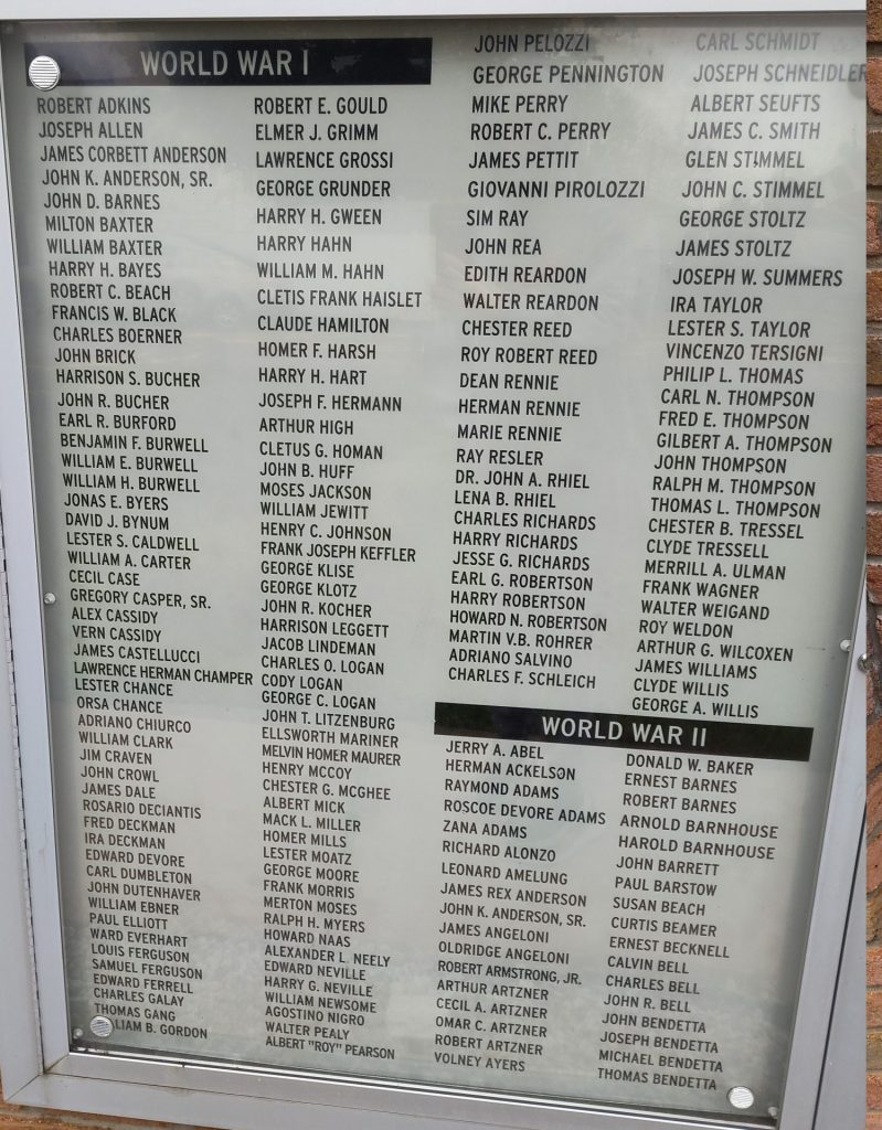 MALVERN AREA VETERANS’ MEMORIAL WALL HONOR ROLL E REVAMPED