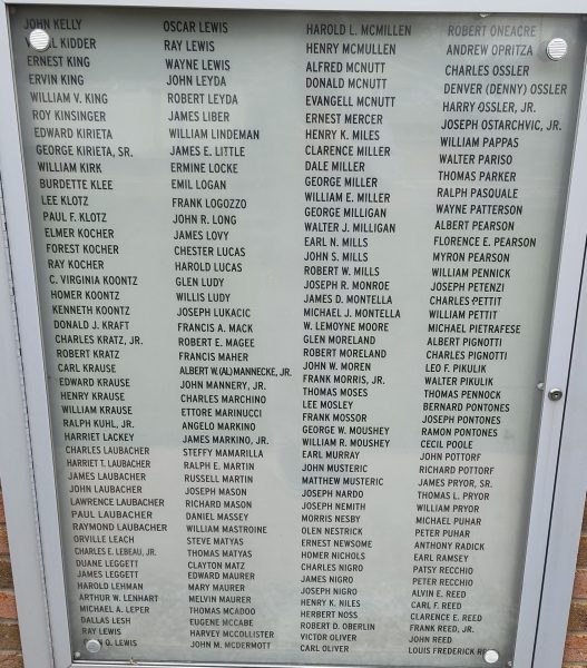 MALVERN AREA VETERANS’ MEMORIAL WALL HONOR ROLL F REVAMPED