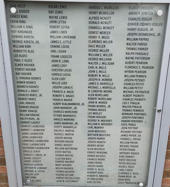 MALVERN AREA VETERANS’ MEMORIAL WALL HONOR ROLL G REVAMPED