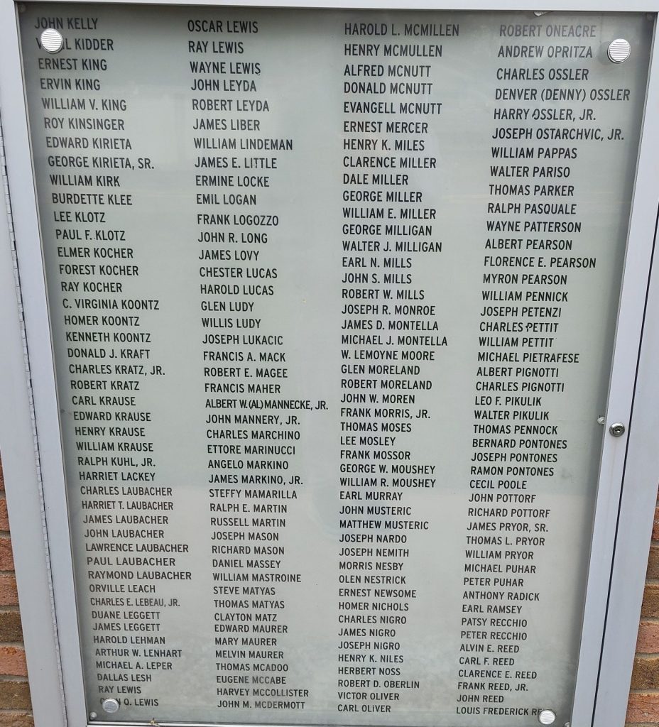 MALVERN AREA VETERANS’ MEMORIAL WALL HONOR ROLL G REVAMPED