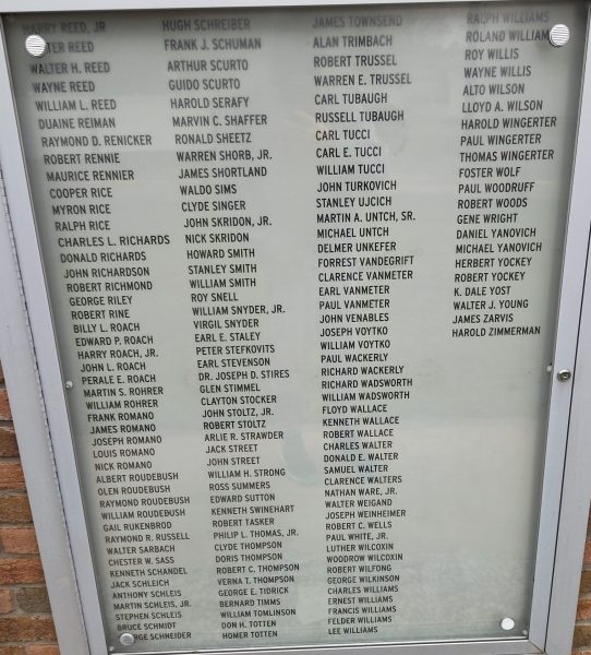 MALVERN AREA VETERANS’ MEMORIAL WALL HONOR ROLL H REVAMPED