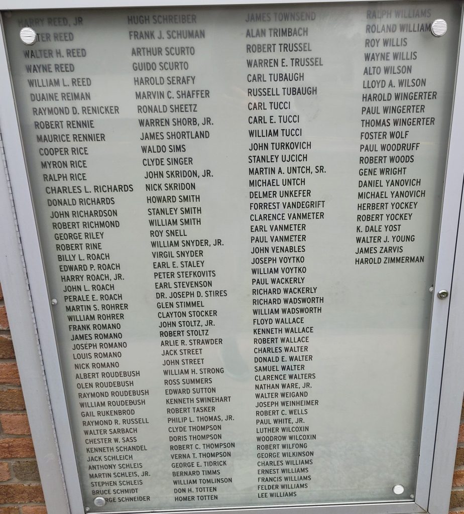MALVERN AREA VETERANS’ MEMORIAL WALL HONOR ROLL H REVAMPED