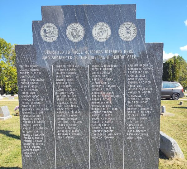 SPRING VALLEY CEMETERY VETERANS MEMORIAL BACK