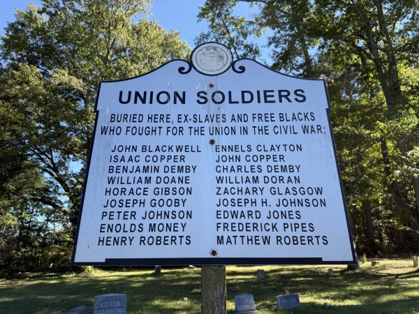UNION SOLDIERS BURIED HERE WAR MEMORIAL MARKER