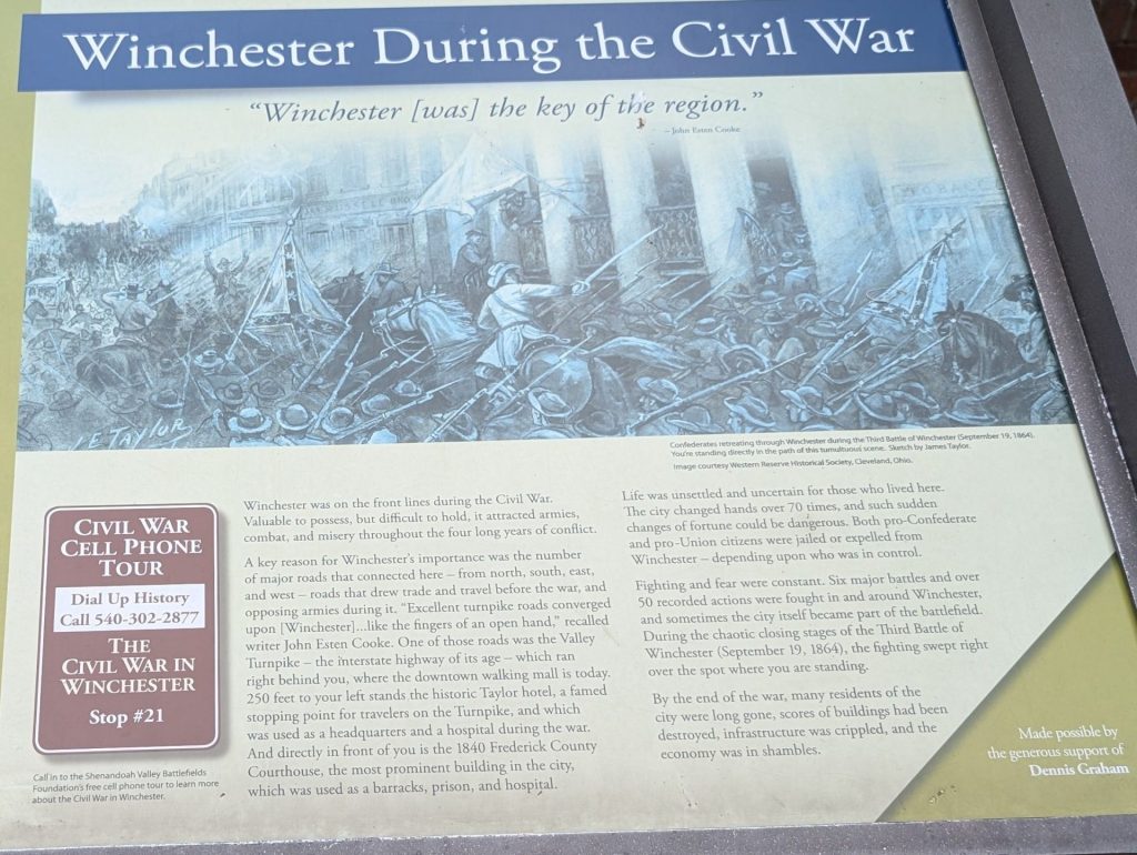 WINCHESTER DURING THE CIVIL WAR MEMORIAL PANEL