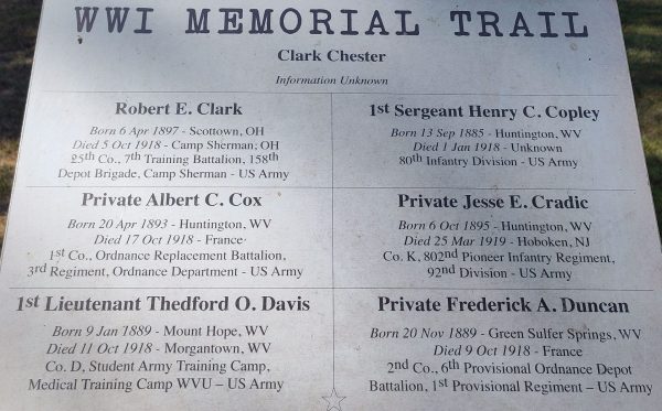 CABELL COUNTY WWI MEMORIAL TRAIL PLAQUE L