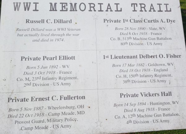 CABELL COUNTY WWI MEMORIAL TRAIL PLAQUE M