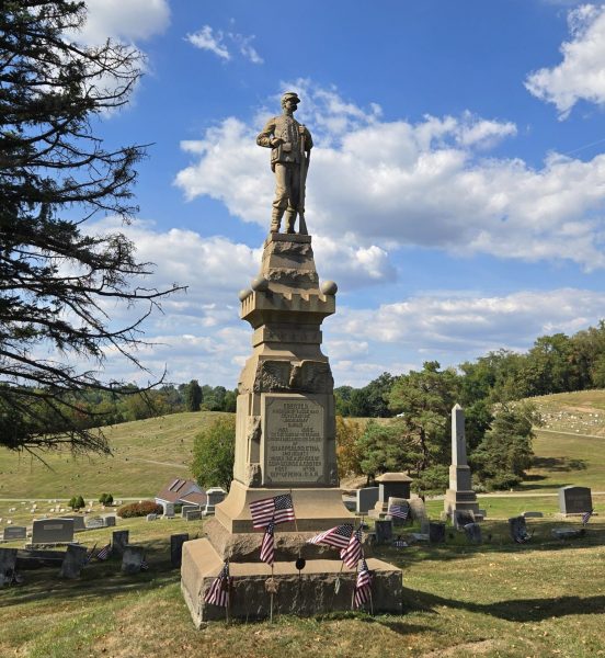 SHARPSBURG, ETNA, AND VICINITY CIVIL WAR MEMORIAL
