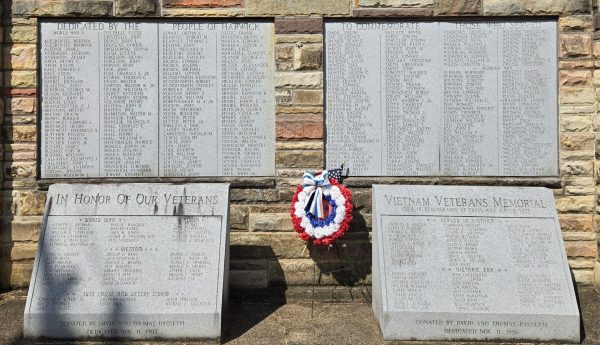 THE PEOPLE OF HARWICK VETERANS MEMORIAL CLOSE-UP