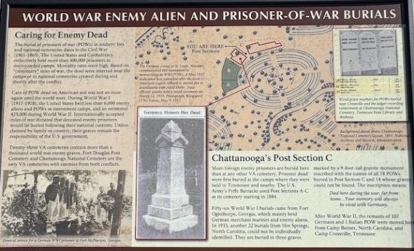 WORLD WAR ENEMY ALIEN AND PRISONER-OF-WAR BURIALS WAR MEMORIAL PANEL