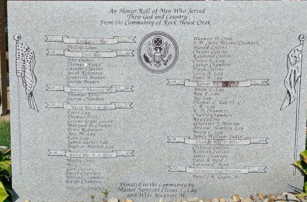 ROCK HOUSE CREEK WAR VETERANS HONOR ROLL MEMORIAL
