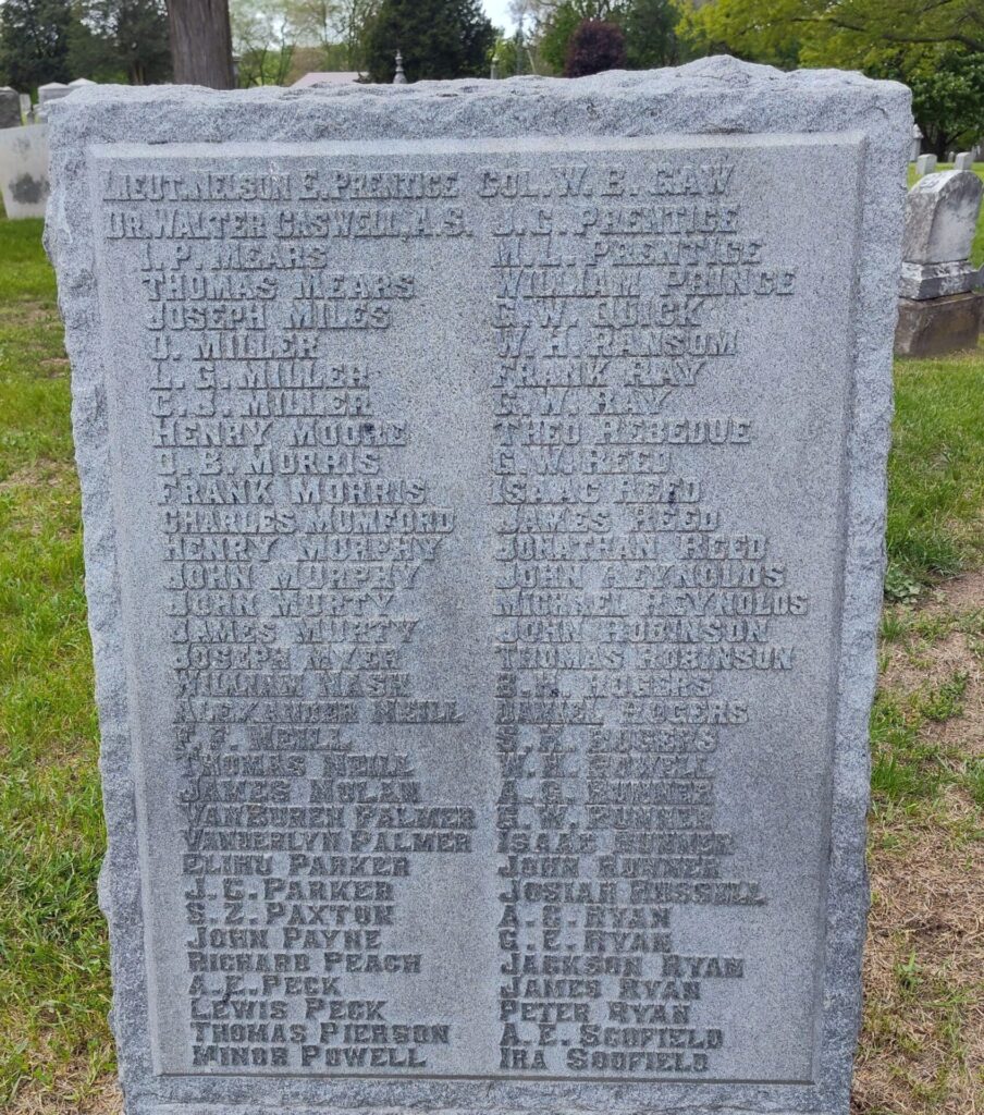 CASTALIA CEMETERY VETERANS MEMORIAL STONE C