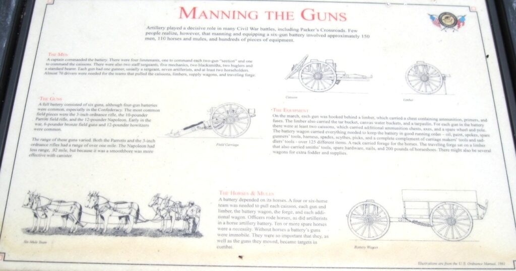 MANNING THE GUNS WAR MEMORIAL PANEL