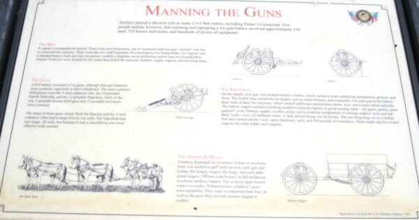 MANNING THE GUNS WAR MEMORIAL PANEL