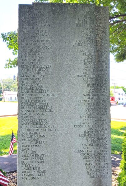 BRISTOL TOWNSHIP WAR VETERANS HONOR ROLL MEMORIAL BACK
