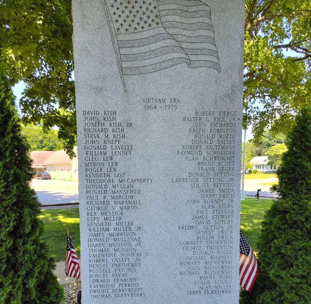 BRISTOL TOWNSHIP HONOR ROLL VETERANS WAR MEMORIAL BACK