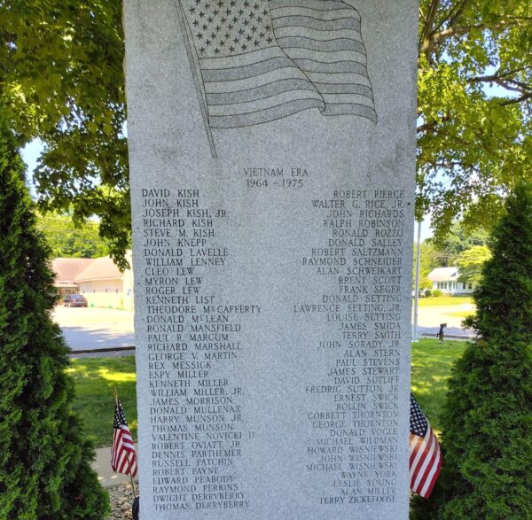 BRISTOL TOWNSHIP HONOR ROLL VETERANS WAR MEMORIAL BACK