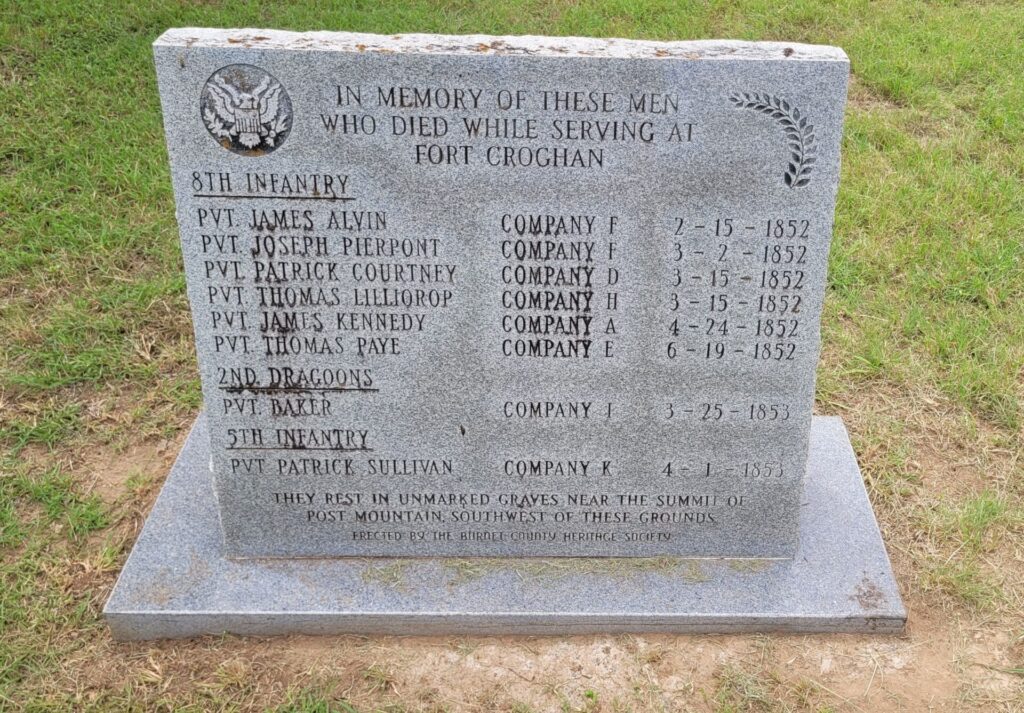 FORT CROGHAN MEMORIAL