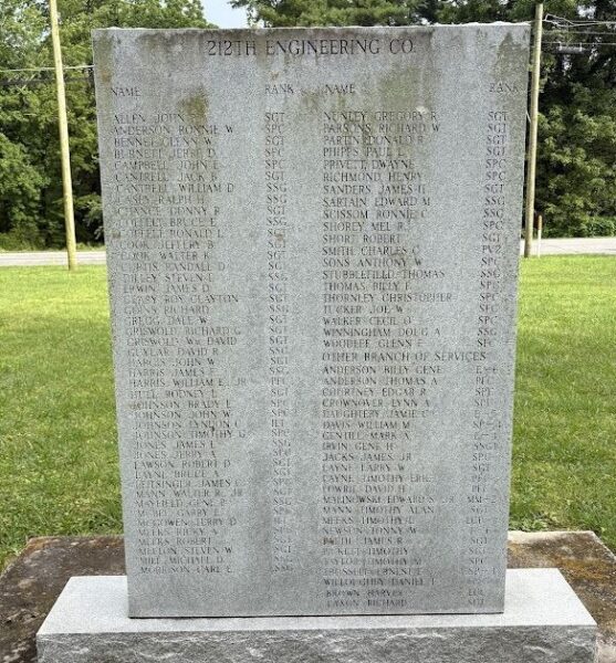 TRACY CITY OPERATION DESERT STORM WAR MEMORIAL BACK