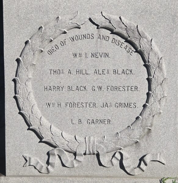 CITIZENS OF SEWICKLEY WAR OF THE REBELLION MEMORIAL STONE D
