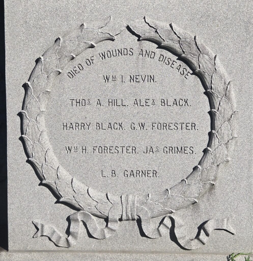 CITIZENS OF SEWICKLEY WAR OF THE REBELLION MEMORIAL STONE D