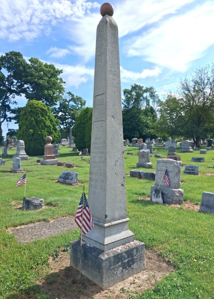 REYNOLDSBURG CIVIL WAR MEMORIAL