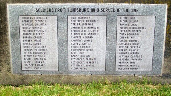 TWINSBURGH CIVIL WAR MEMORIAL STONE B