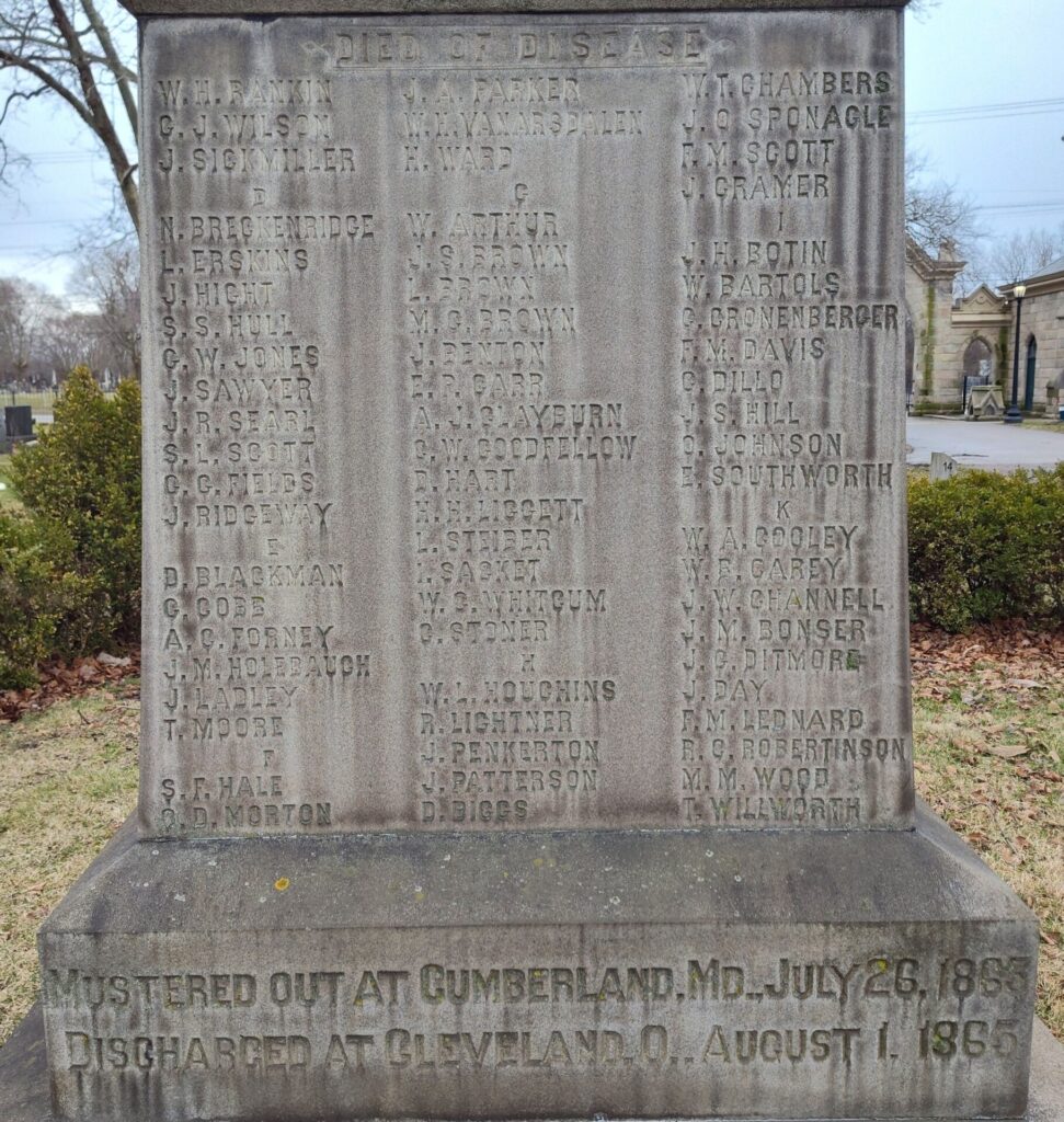 23RD OHIO VOLUNTEER INFANTRY MONUMENT SIDE C
