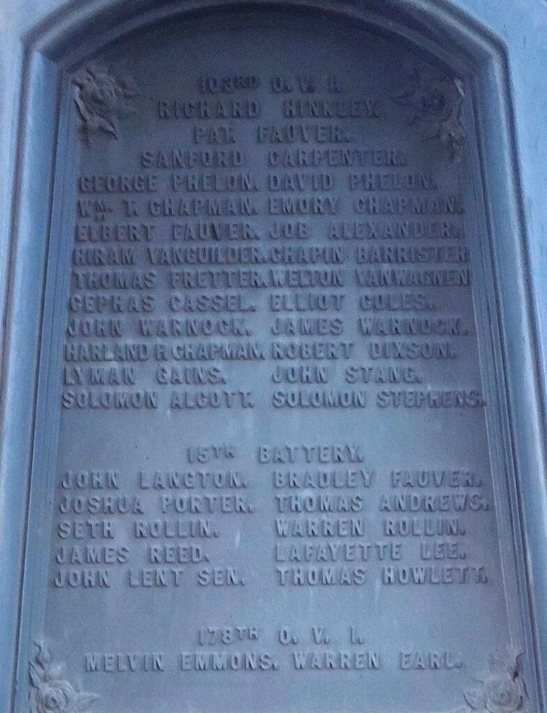 EATON TOWNSHIP CIVIL WAR MEMORIAL PLAQUE D