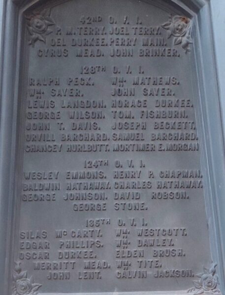 EATON TOWNSHIP CIVIL WAR MEMORIAL PLAQUE B