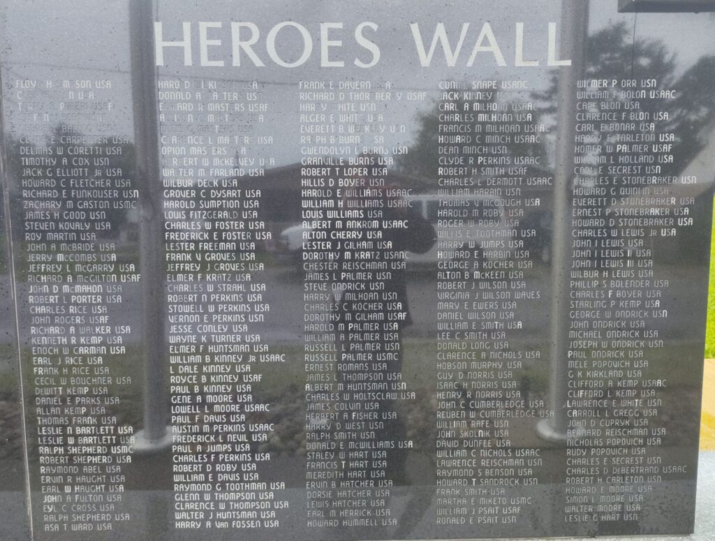 HEROES WALL HONORED FOREVER WAR MEMORIAL STONE D