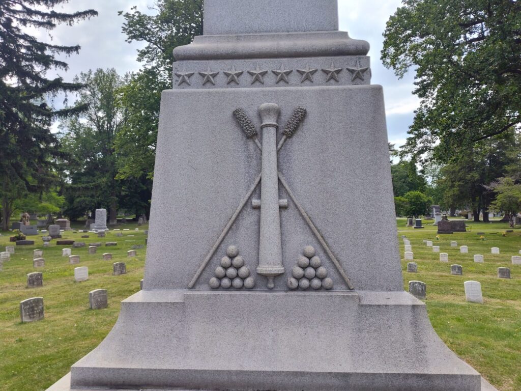 WOODLAWN CEMETERY TO OUR SOLDIER DEAD WAR MEMORIAL SIDE C