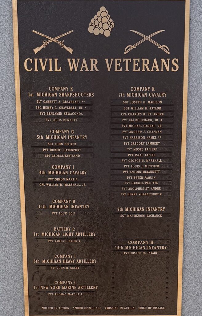 CIVIL WAR VETERANS MEMORIAL MACKINAC ISLAND