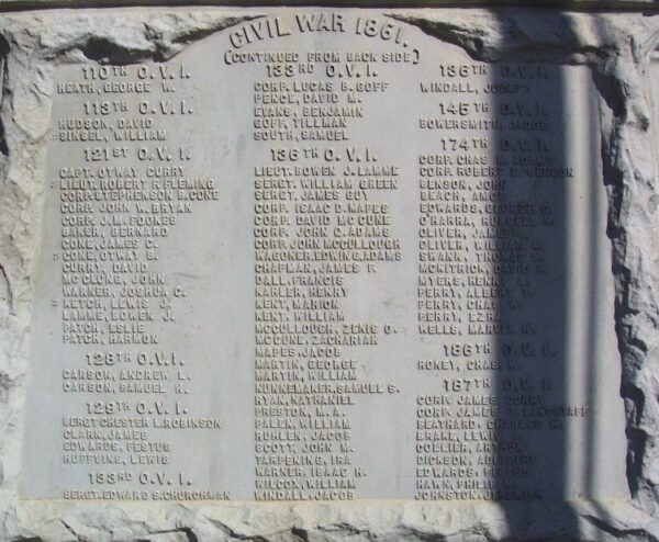 JEROME TOWNSHIP CIVIL WAR MEMORIAL STONE H