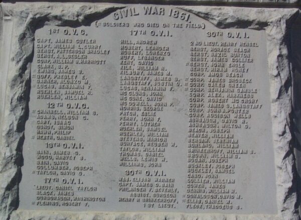 JEROME TOWNSHIP CIVIL WAR MEMORIAL STONE B