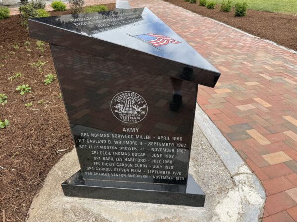 ROCKINGHAM COUNTY SUPREME SACRIFICE VIETNAM WAR MEMORIAL SIDE A