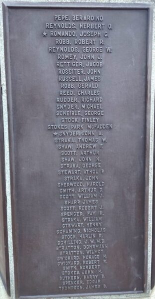 TORONTO, OH WORLD WAR MEMORIAL PLAQUE G
