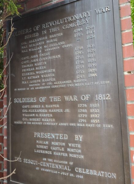 UNIONVILLE SOLDIERS VETERANS MEMORIAL PLAQUE