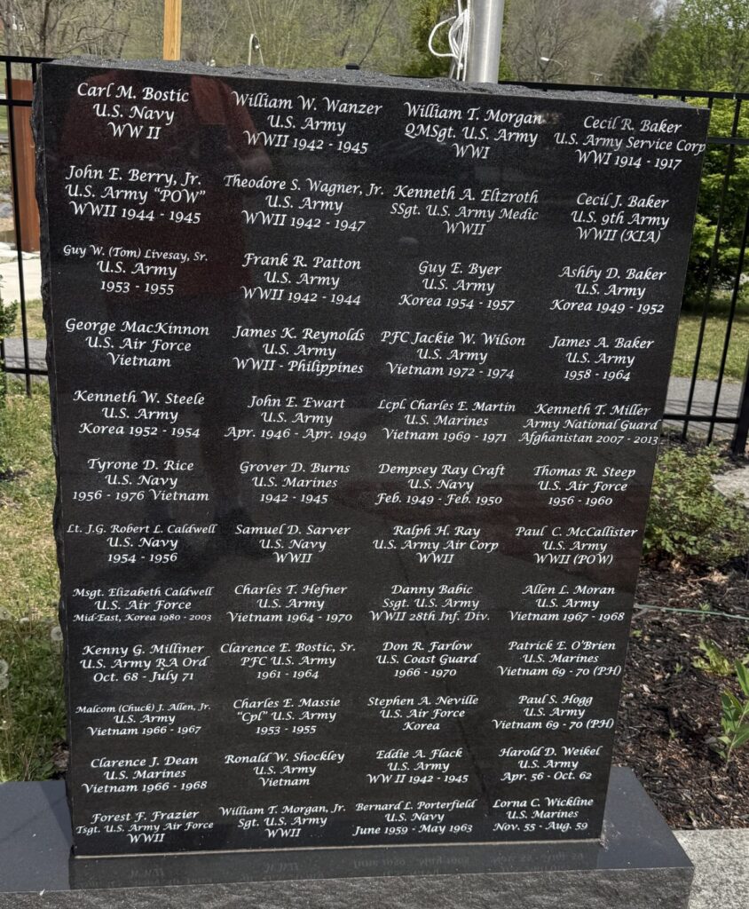 “THANK YOU FOR YOUR SERVICE” VETERANS MEMORIAL STONE C